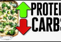 HIGH Protein LOW Carb Meals | Broccoli Chicken Recipe