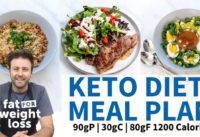 KETO DIET Meal Plan | 1200 Calories | 90g Protein