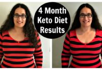 4 Month Keto Diet Results – Low Carb High Fat Weight Loss Update