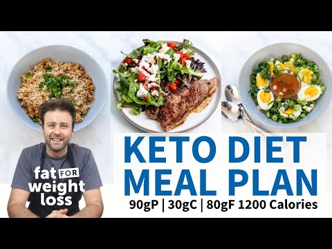 KETO DIET Meal Plan | 1200 Calories | 90g Protein