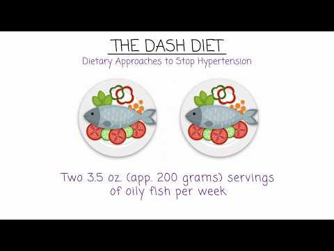 The DASH Diet - Stroke Prevention