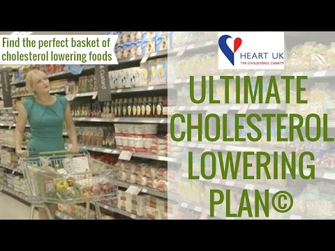 The Ultimate Cholesterol Lowering Plan (UCLP©) Store Tour