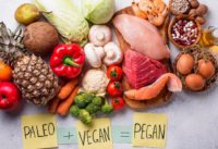 The Pegan Diet (Paleo-Vegan) Explained | Dr. Mark Hyman